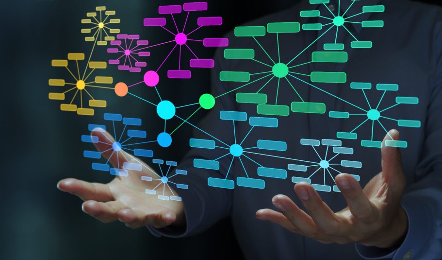 Knowledge Management